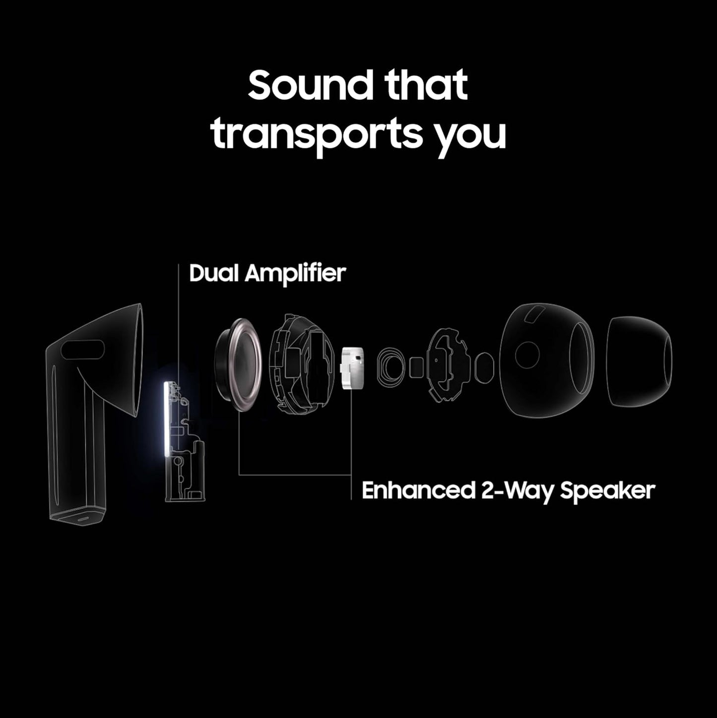 BIGGEST SALE|Samsung Galaxy Buds 3 Pro  Hi-Fi Sound, Long Battery Life, Touch Controls, and Comfortable In-Ear Design – Premium Audio for Calls, Music, and Gaming