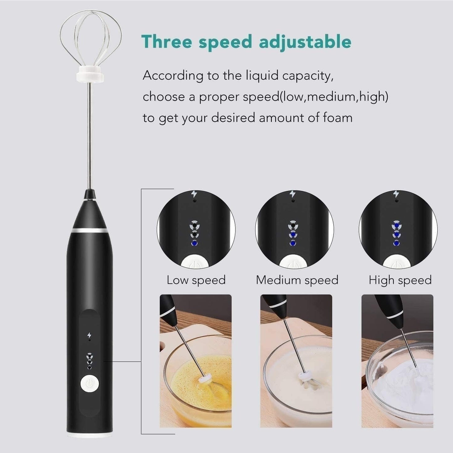 Electric Coffee & Egg Beater | USB Rechargeable | 3‑in‑1 Handheld Mixer | Adjustable Speed Frother & Milk Foamer
