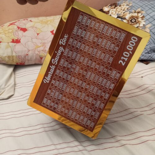 Sample photos